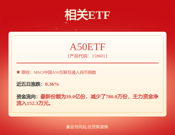 杠杆配资开户网 比亚迪22款车型推出限时优惠 最高降幅5.3万元