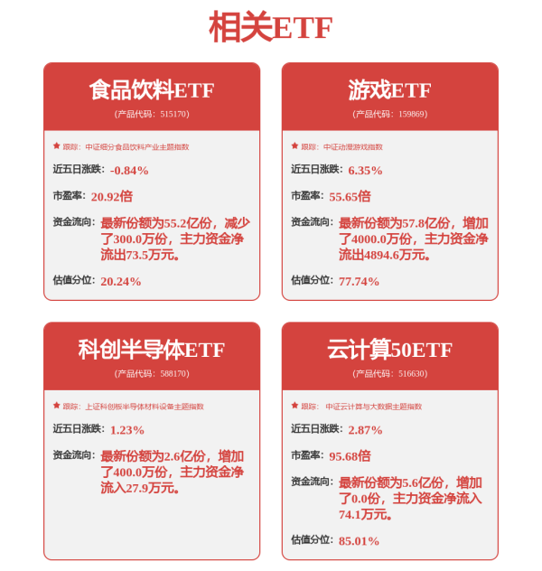 配资门户官方网 【十大券商一周策略】AI产业链或迎反弹！港股是本轮牛市主战场