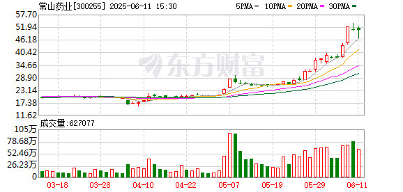 K图 300255_0