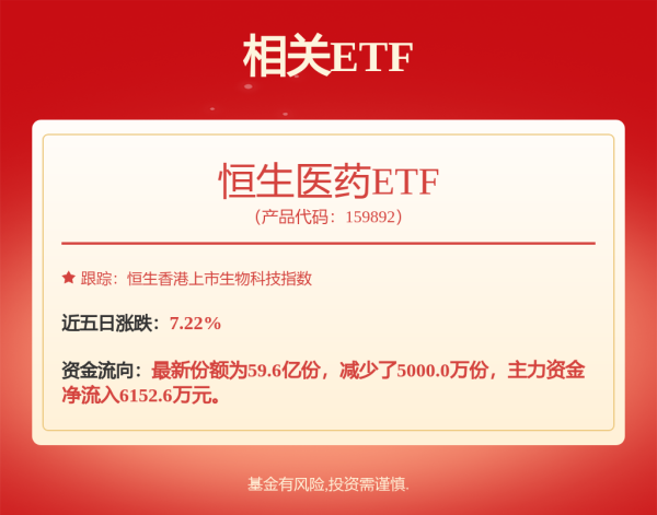 中国配资网官网 不止舒泰神、荣昌生物，创新药赛道这些公司有望“翻倍”
