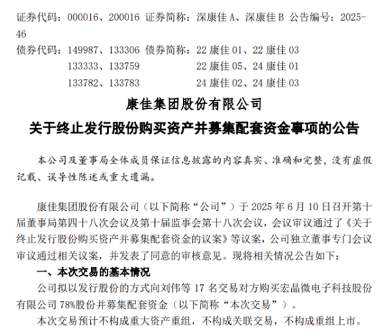 炒股配资官网首页 000016，终止收购！