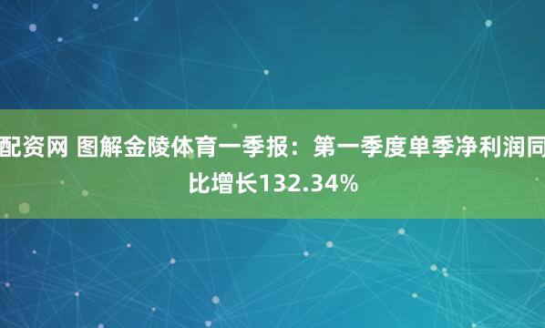 配资网 图解金陵体育一季报：第一季度单季净利润同比增长132.34%